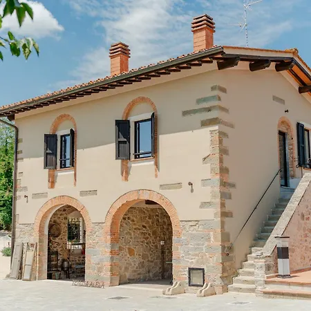 Gospodarstwo agroturystyczne Tenuta Alela *